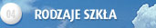 Rodzaje Szkła